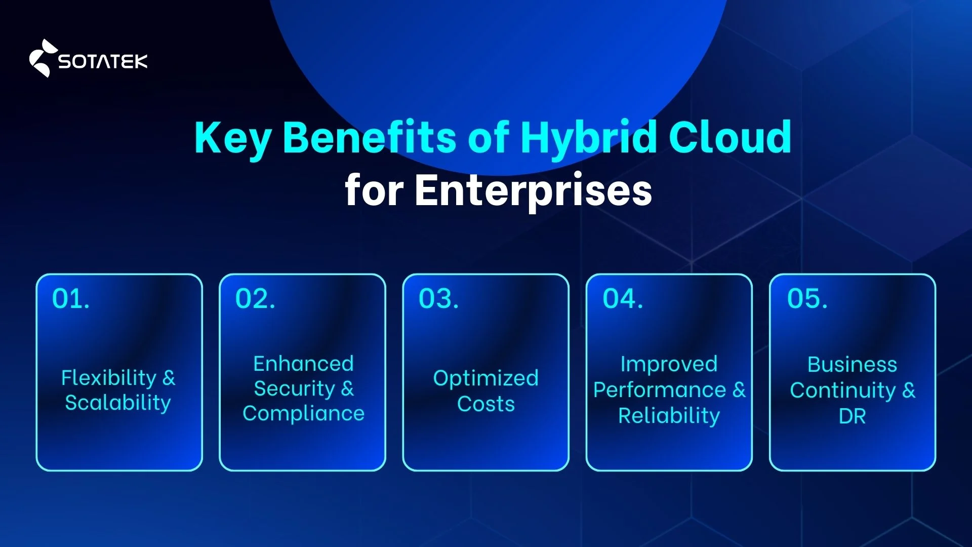 Key Benefits of Hybrid Cloud for Enterprises