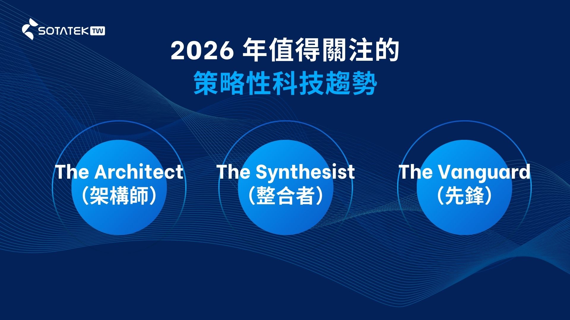 2026 年值得關注的策略性科技趨勢