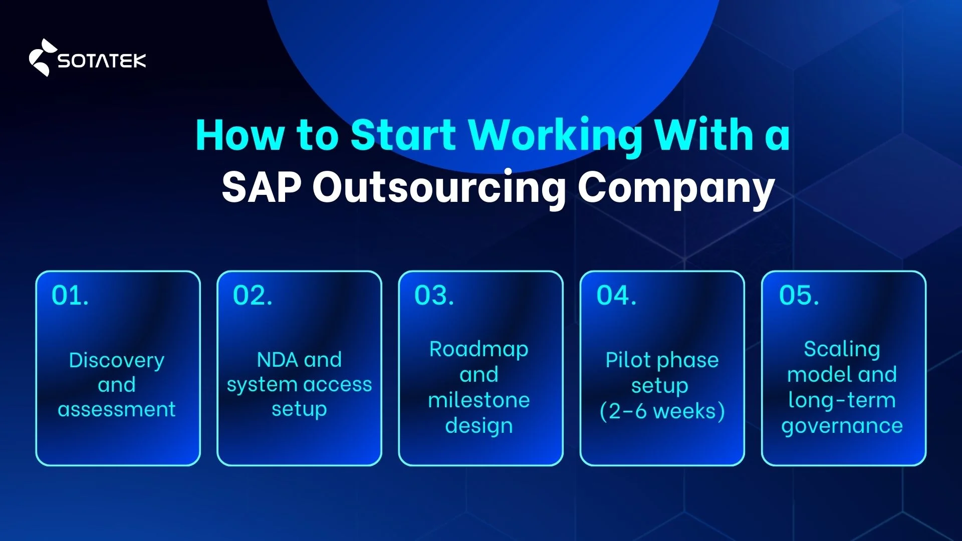 How to Start Working With a SAP Outsourcing Company